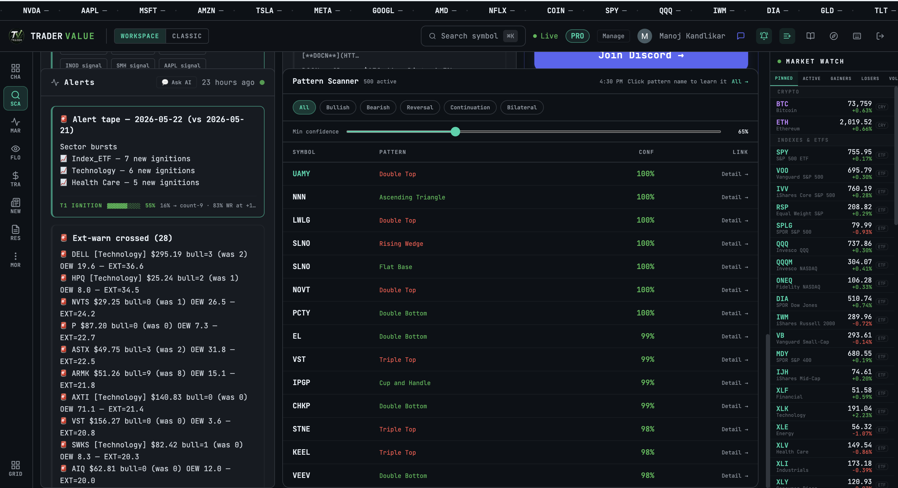 TraderValue Scans view